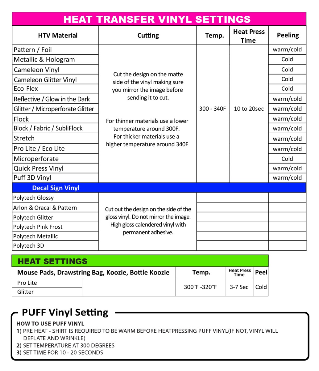 Heat Transfer Vinyl Setting